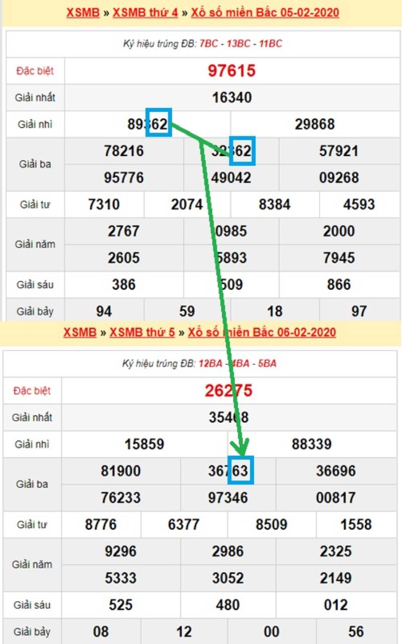 Soi Ở 3 Giải Liền Kề
